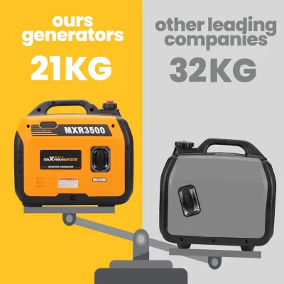 Groupe électrogène à essence onduleur 3300 W – image 3