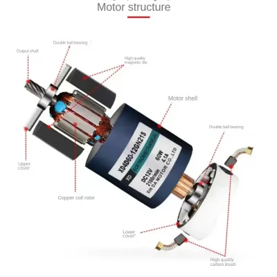 Moteur à engrenages 12 V réglable, 100 tr/min – image 3